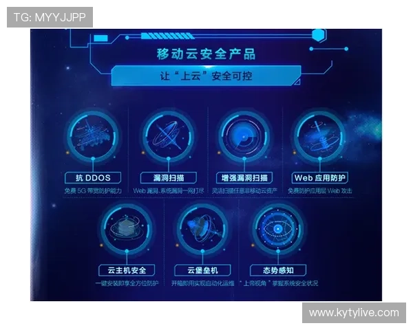 开云体育登录网站安全保障措施提升用户账号安全和隐私保护水平