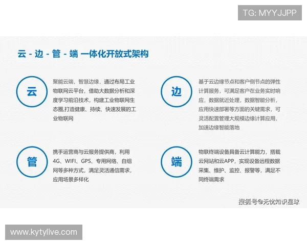 开云平台推动游戏开发与运营的最佳实践案例分享，助力企业实现数字化转型