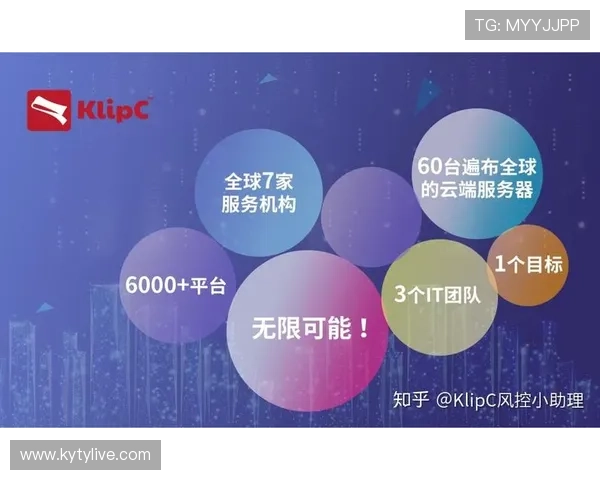 云开直营如何帮助游戏企业实现跨平台运营与全球市场的快速拓展